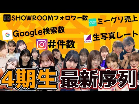 【4期生】最新人気メンバーランキング！伸びきたメンバー。いろんな観点から順位付けしてみた。