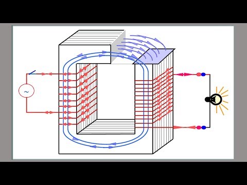 Cấu tạo và hoạt động của Máy biến áp