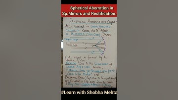 #shorts#Sp.Aberration