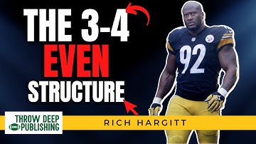 The 3-4 Defense: Installing an Even Front