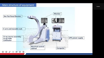 PLX118F 在线培训安装 Online Installation Guidence of C arm PLX118F