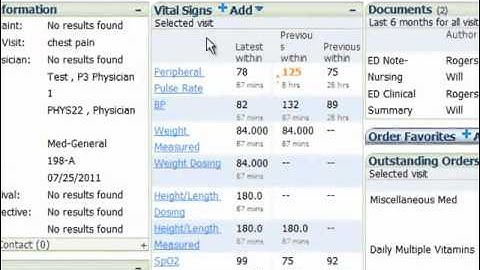 How to Find Vital Signs