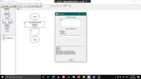 Tutorial Membuat Flowchart Luas Persegi Panjang di Raptor