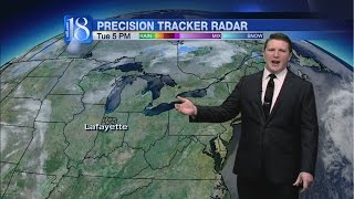 News 18 at Five's Forecast (12/05/15)