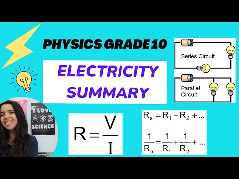 Electricity Grade 10