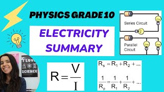 Electricity Grade 10 Electric Circuits Summary Physics