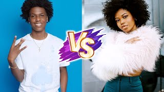 Riele Downs VS Roman Too Lit Natural Transformation 🌟 2024 | From 0 To Now