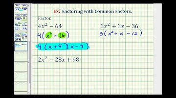 Ex:  Factoring Polynomials with Common Factors