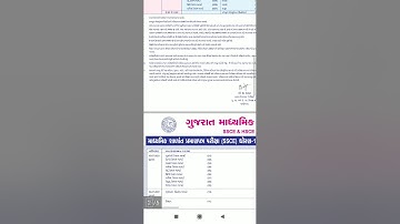 Gujarat Board Exam New Time Table July 2021 || Gseb Std 10 Repeater and Std 12 All Student Timetable