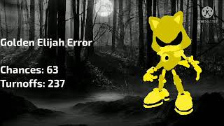 Elijah Error 13 (Part 24)