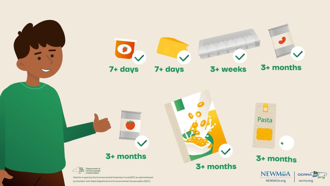 End Food Waste Understand Date Labels YouTube