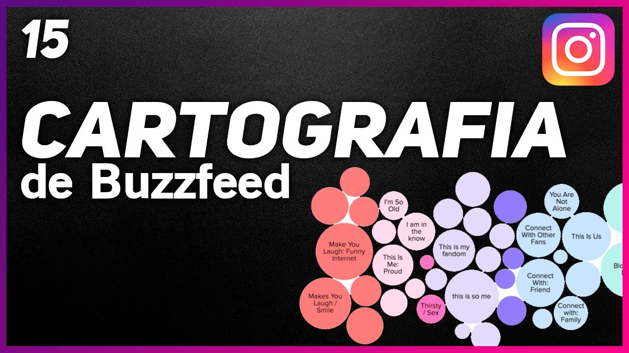 Que Es La Cartografia De Buzzfeed YouTube que-es-la-cartografia-de-buzzfeed-youtube