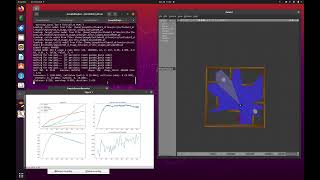 TD3 Testing on Turtle bot for 500 episodes with Hyperparameter Tuning