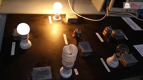 Demand Side Management (DSM)