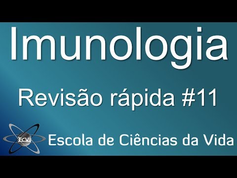 Vídeo: A Ativação Natural De Células T Killer Aumenta Os Macrófagos INOS + CD206 - M1 E Controla O Crescimento De Tumores Sólidos