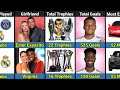 Comparison: Kylian Mbappe vs Vinicius Junior