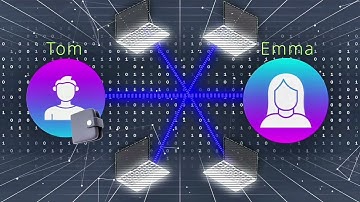 What is Blockchain - How to explain blockchain to someone else