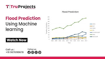 Flood Prediction Using Machine learning   best machine learning projects for mca students