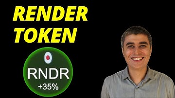 RNDR Price Action | Technical Analysis