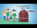 Safegard – Ready-made Septic Tanks (English Video)