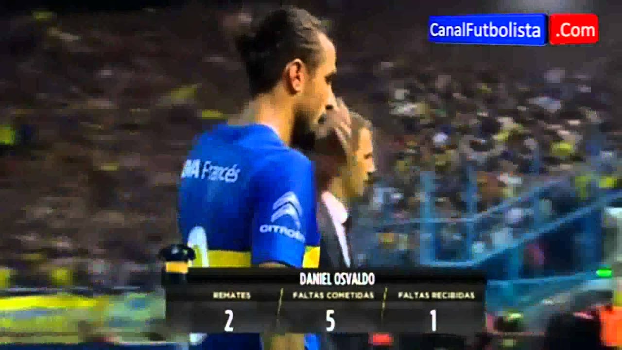 Polémicos gestos de Osvaldo y el Cata Díaz a la afición de River Plate 2016