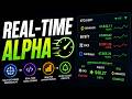 Building a Real Time Multi Exchange Monitor