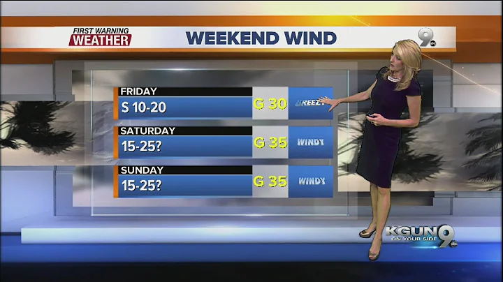 April's First Warning Forecast for Wednesday May 18, 2016