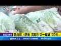全球氣候異常影響
