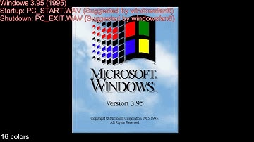 Windows Never Released 1 [not related to WHwNRVE]