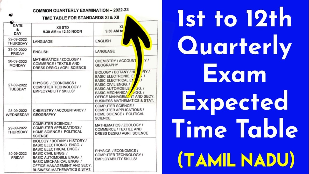 tamil-nadu-quarterly-exam-time-table-2022-tn-common-quarterly-exam