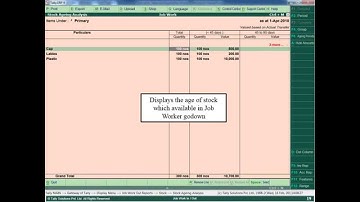 Job Work Management in Tally ERP9