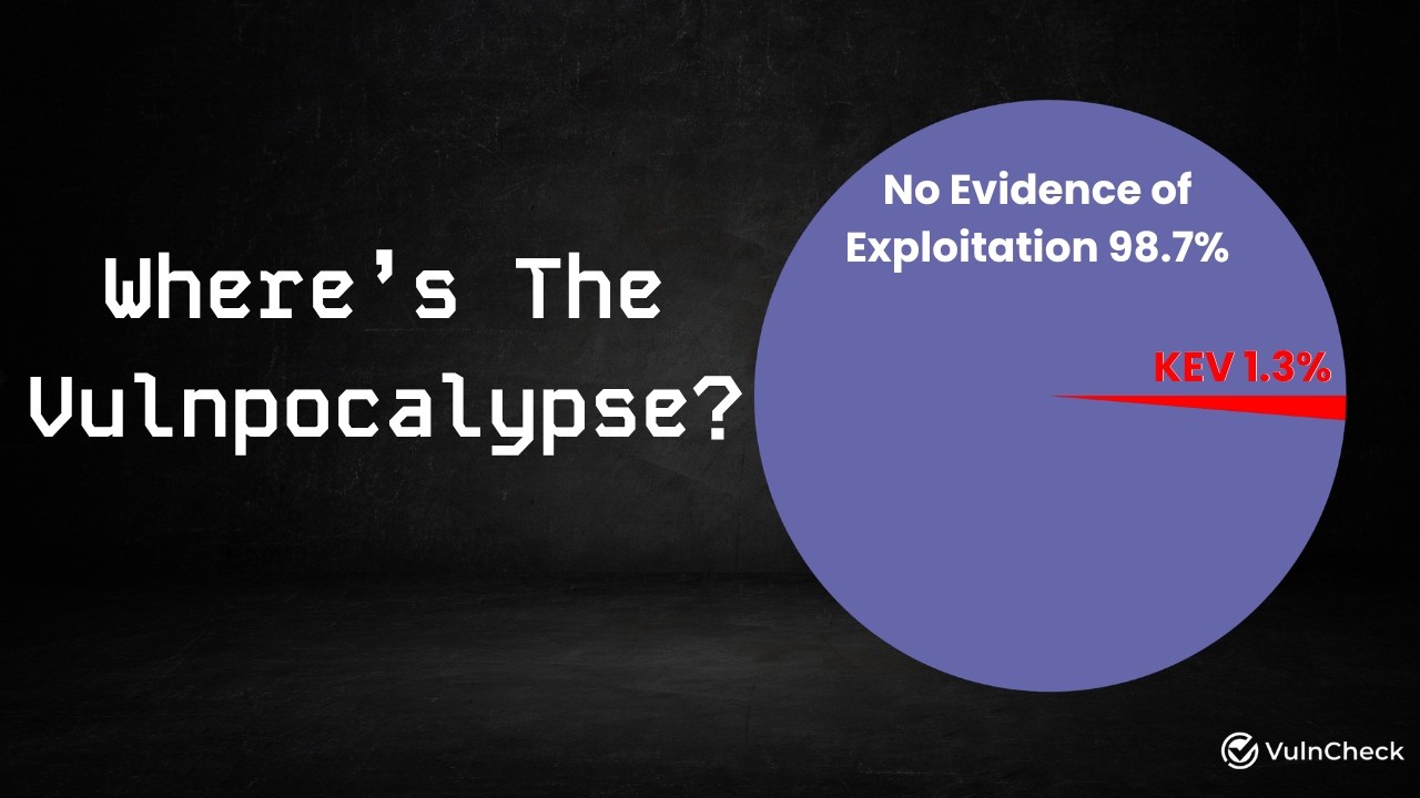 Thumbnail for “AI Is Great at Finding Vulnerabilities. So Where's the Vulnpocalypse?”.