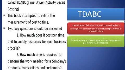Time Driven Activity Based Costing