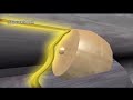 Full process of high frequency welded pipe machine manufacturing
