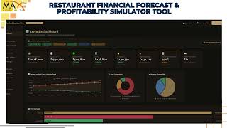 AI Powered Hospitality Intelligence Platform pdf