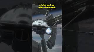 Space Elevators #ai #future #technology