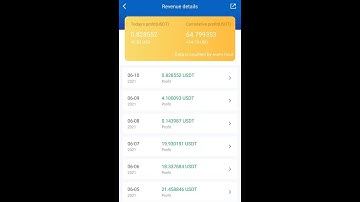 I have made over 60$ using Royal Q Trading Bot app (Review)