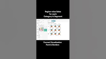 Tableau: Data visualization with PIE chart
