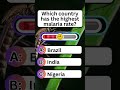 Which country has the highest malaria rate? #shorts #trivia #usa