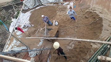 Kỹ thuật rửa cát