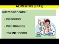 BROMATOLOGIA: Enfermedades Transmitidas por Alimentos (parte 1)