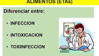 BROMATOLOGIA: Enfermedades Transmitidas por Alimentos (parte 1)