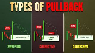 Best Pullback Trading Strategies In Forex - The Pullback Mastery Guide I Candlestick Chart