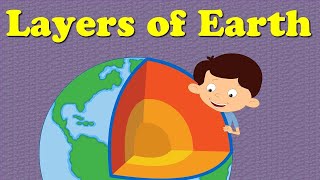 Science for Kids | Layers of the Earth: Exploring our planet inside and out