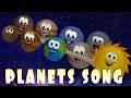 Planets Song | Nursery Rhyme