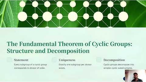 Cyclic groups