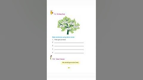 Class-3 Lesson-3 Trees Date- 14/10/2020