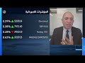 هل أصبح تثبيت الفائدة الأميركية السيناريو الأقرب في ظل أحدث البيانات الاقتصادية؟