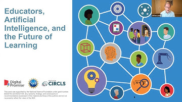 Educators, Artificial Intelligence, and the Future of Learning: Learning Environments