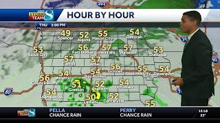 Much-needed rain returns to Des Moines